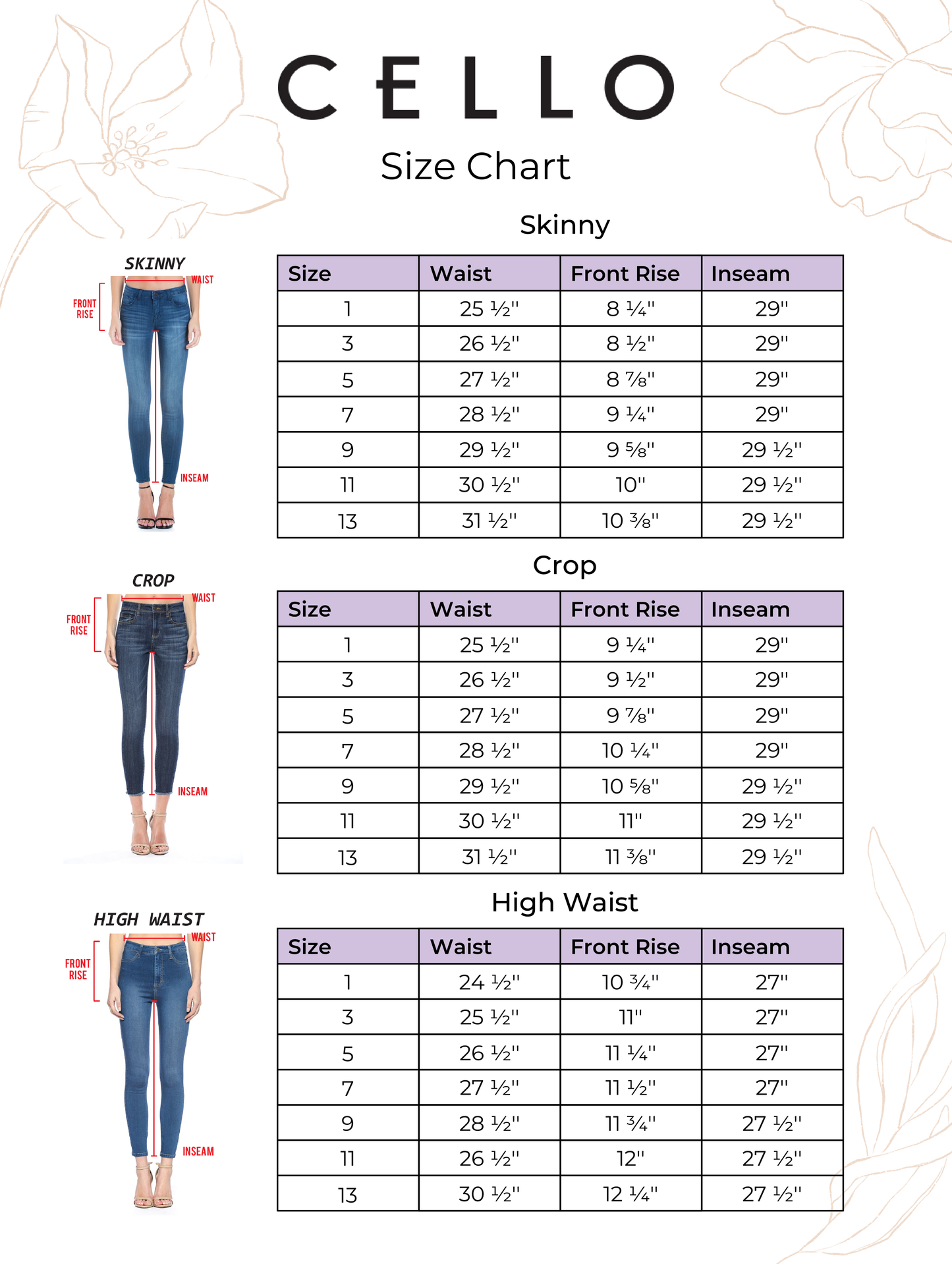 Sarah High-Rise Dad Jean by Cello Jeans