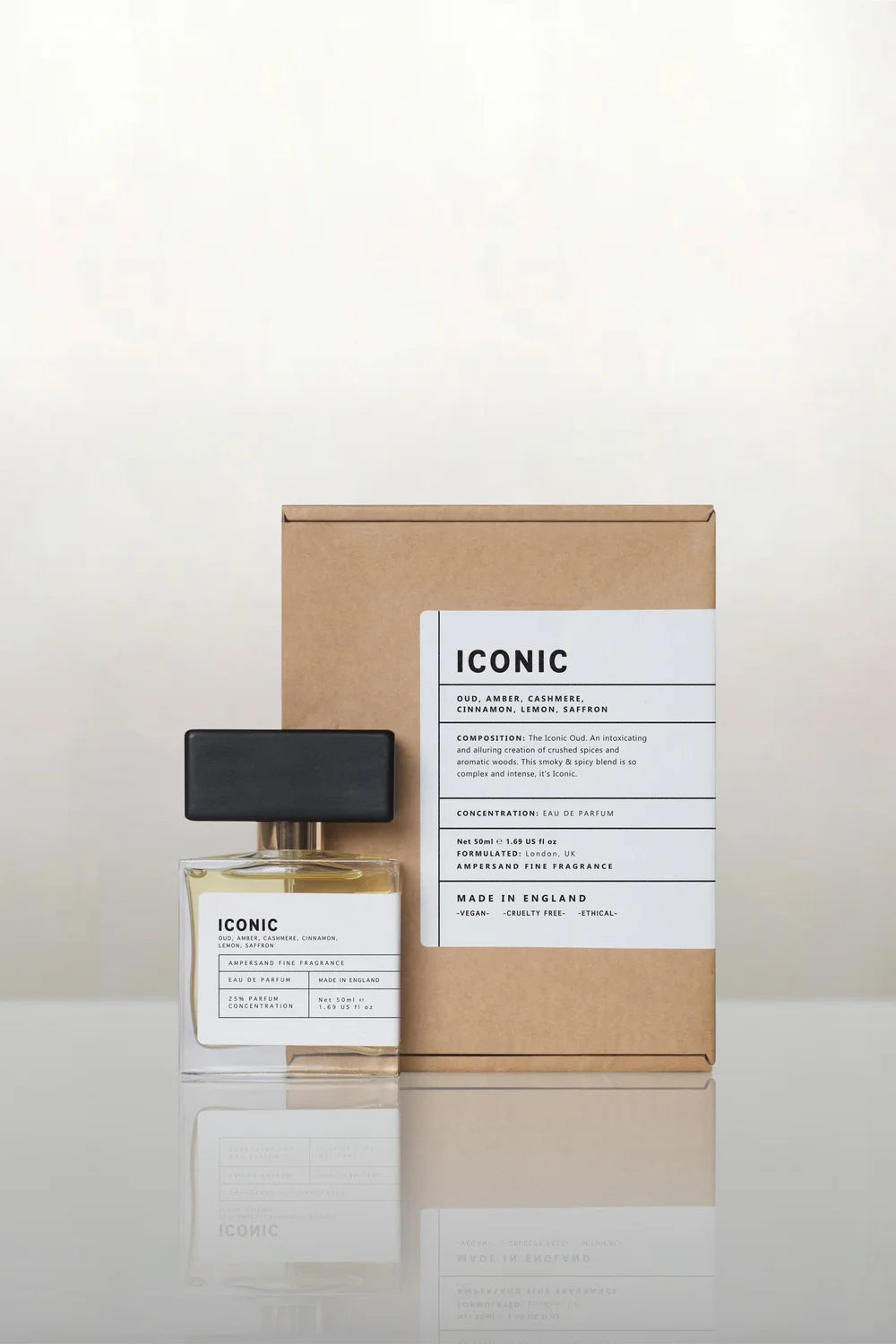 Ampersand Fragrances
